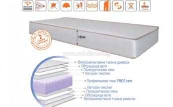 двулицев матрак